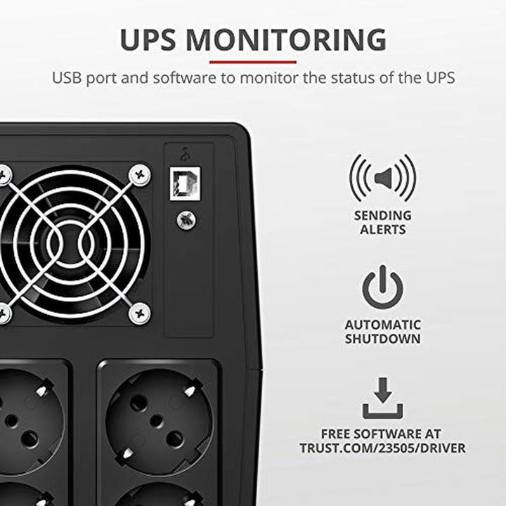 Actual product image Trust Paxxon - UPS - AC 220-240 V - 900 Watt (1500 VA, 900 W)