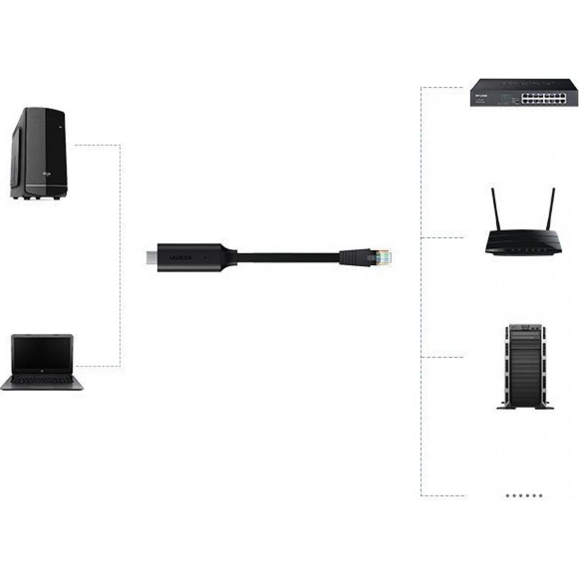 Thumbnail - Ugreen USB C – RJ45 (1.50 m, USB 2.0), USB Kabel