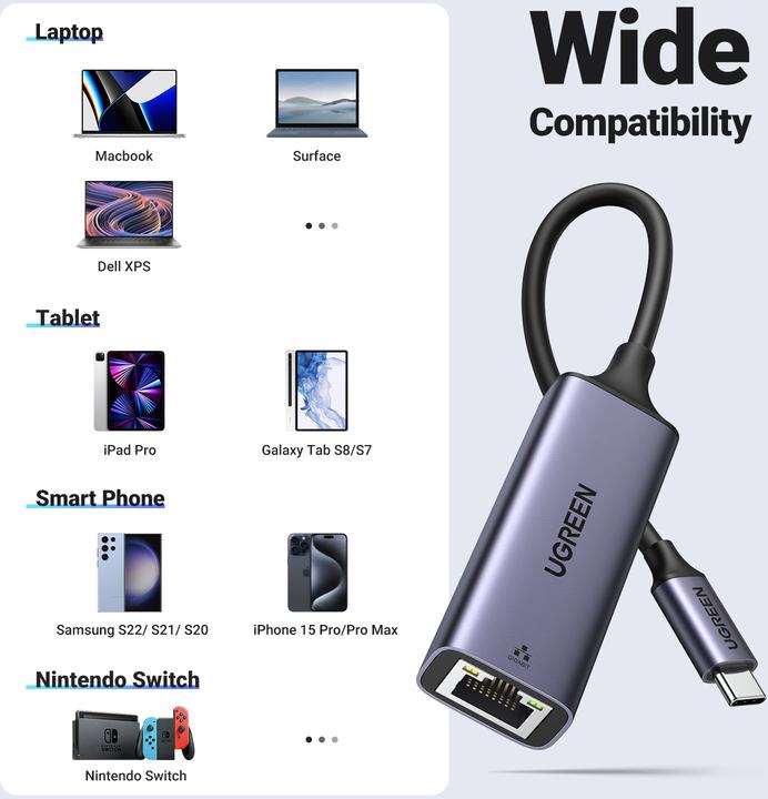 Actual product image Ugreen Gigabit Ethernet Adapter (USB-C 3.1 Gen 1, RJ45 (1x))