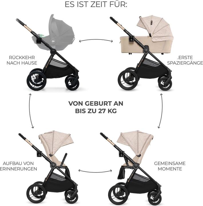 Produktbild KinderKraft Kinderwagen 2in1 Nea / Kombikinderwagen