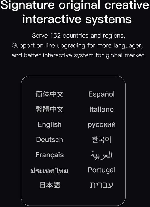 Actual product image Isdt Dual P20