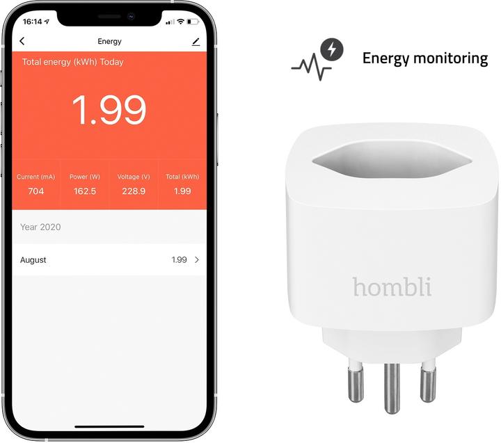 Actual product image Hombli Smart Swiss Socket 2+1