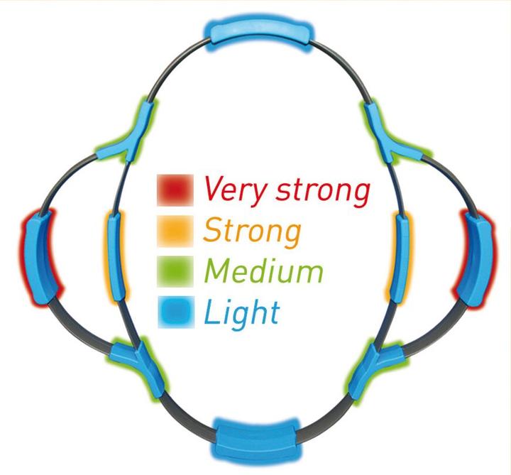 Actual product image Sveltus Flexoring