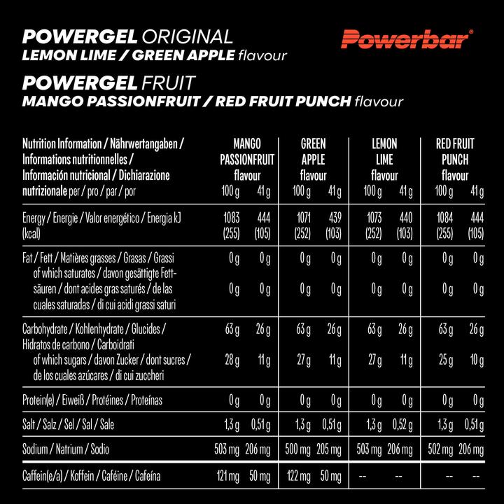 Nutritional values and ingredients Powerbar PowerGel (Progenies, 1 pcs., 41 g)