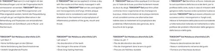 Nährwerte und Zutaten Tebodont ZahnfleischGel (18 ml)