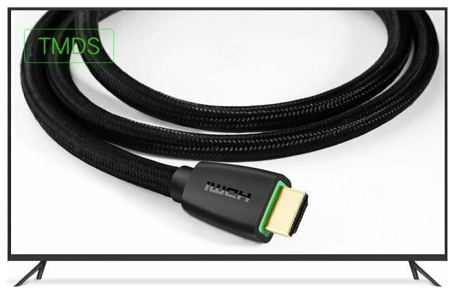 Actual product image Ugreen HDMI (Typ A) — HDMI (Typ A) (1.50 m, HDMI)