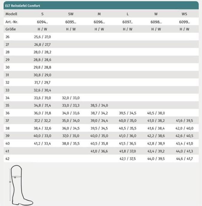 Actual product image Swing Slush Mould Riding Boots (38)