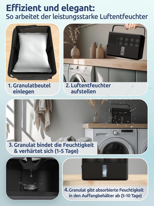 Actual product image BonAura AirOne Max Luftentfeuchter (33 m²)