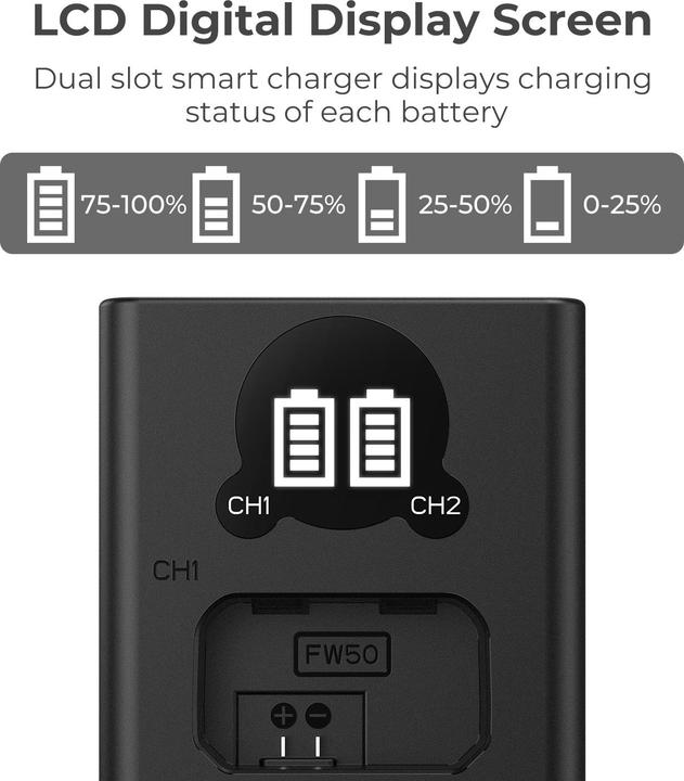 Produktbild K&F Concept FW50 Digital Camera Dual Channel Type-C Charger with LCD Digital Display Screen (Kamera Akku Ladegerät)