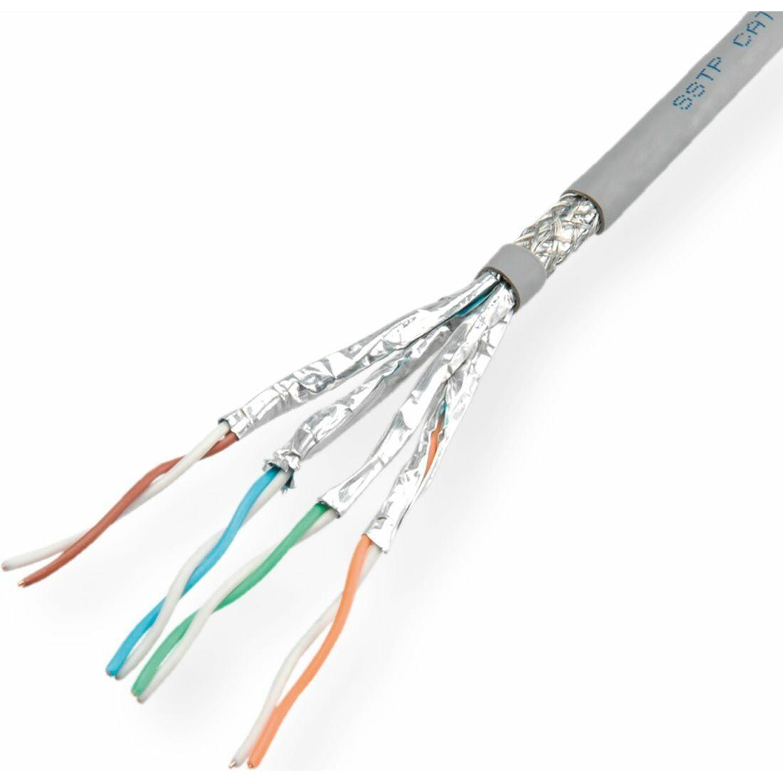 Roline Installationskabel (SFTP, CAT7, 100 m), Netzwerkkabel