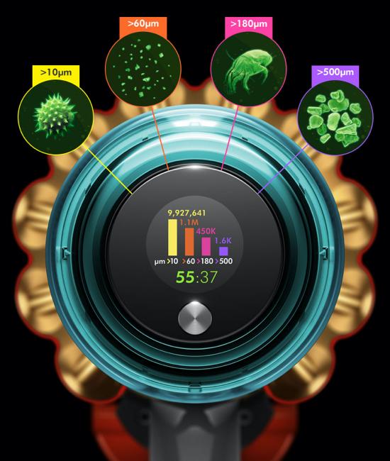 Produktbild Dyson V15 Detect Complete Extra