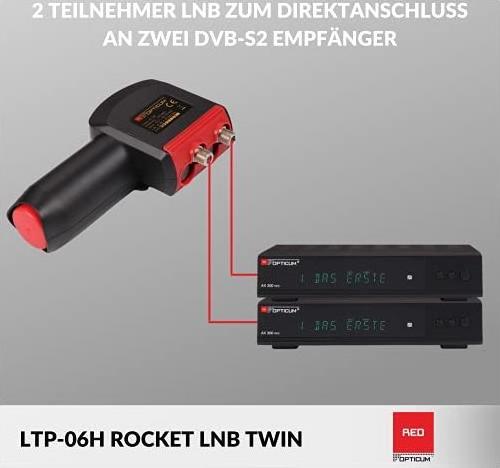 Produktbild Opticum Twin LTP-06H Multifeed (Twin LNB, 40mm)