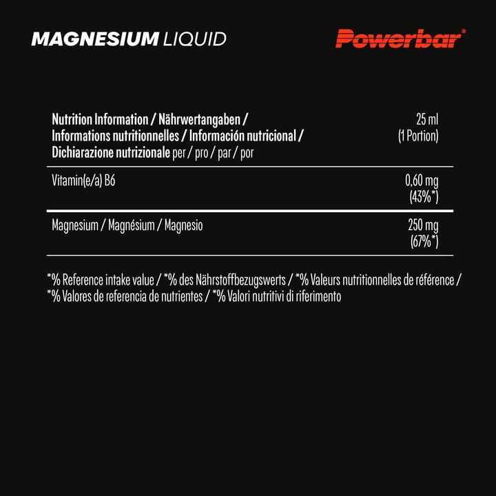 Nutritional values and ingredients Powerbar Magnesium Liquid (1 pcs., Liquid, 25 ml)