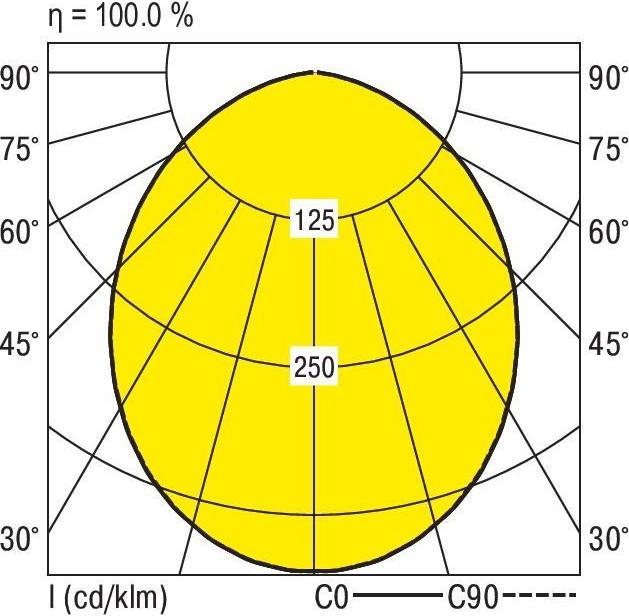 Produktbild Ridi LED-Downlight (1740 lm)
