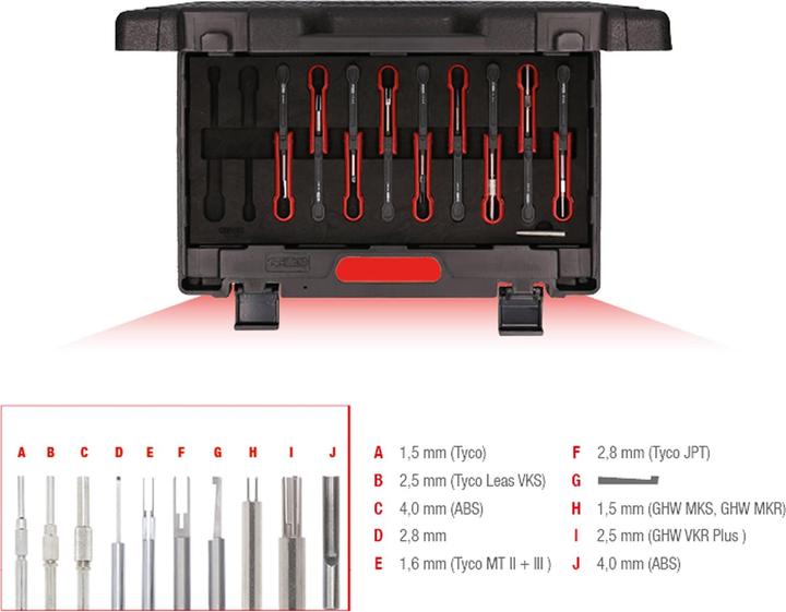 Actual product image KS Tools Professional unlocking tool set NFZ, 10 pcs.