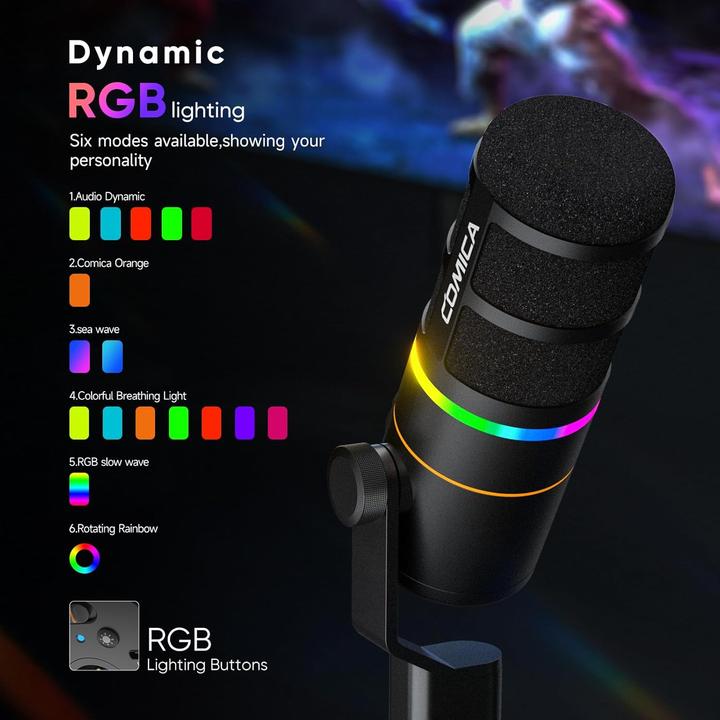 Actual product image Comica RGB Cardioid Dynamic Wireless Microphone EJoy D10 PRO(D) black