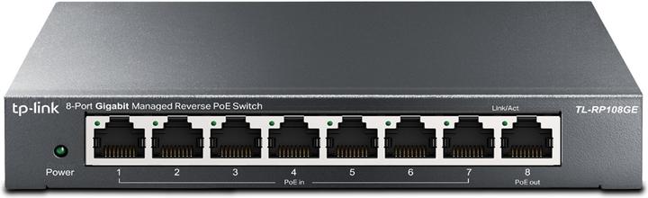 Image du produit TP-Link TL-RP108GE (8 Ports)