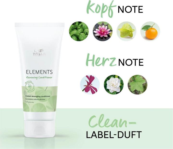 Immagine prodotto Wella Elements Renewing Conditioner (200 ml)