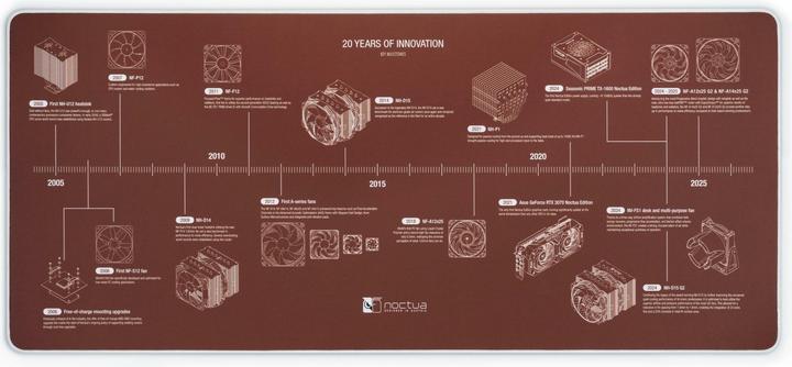 Noctua Tappetino da Scrivania 20° Anniversario (XL)