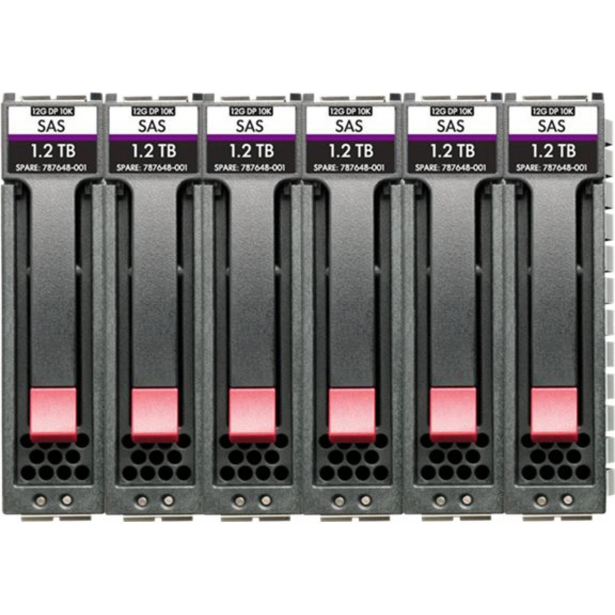 HPE E MSA HDD SAS Midline, 7.2K, LFF, 3.5 inch, M2, 1yr Wty, 6-pack Bundle (10 TB, 3.5"), Festplatte