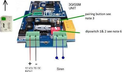 Productafbeelding GSM Activate GSM Geactiveerd 4G Draadloos PIR Alarm