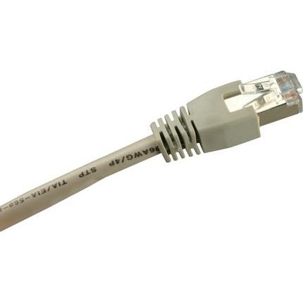 Sharkoon Patchkabel (S/FTP, CAT6, 2 m), Netzwerkkabel