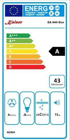 Energie-Label Kaiser EA 644 Eco (Flachschirmhaube)