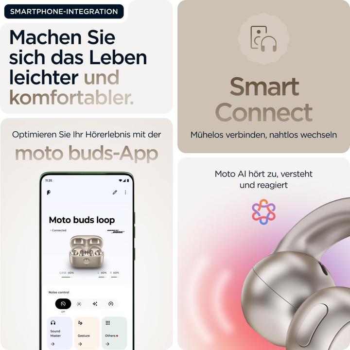 Actual product image Motorola Moto Buds Loop (8 h, Wireless)