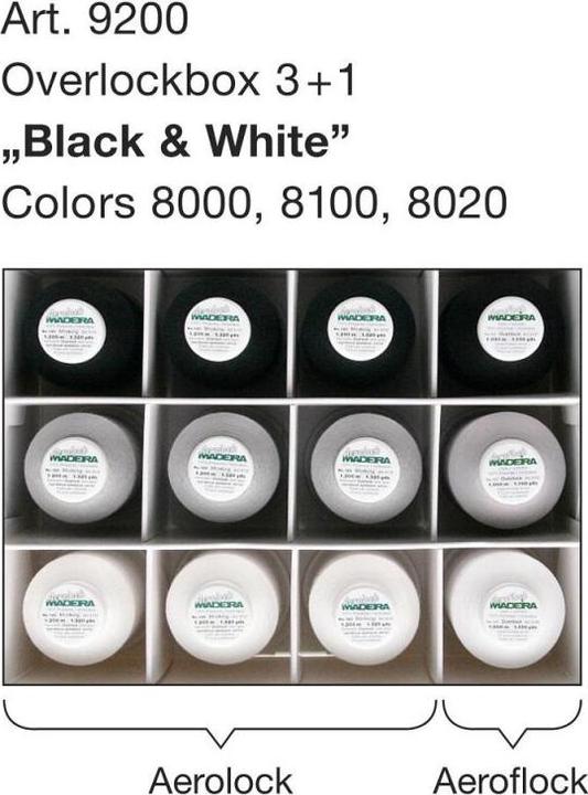 Actual product image Madeira OverlockBox Miniking 12 bobbins