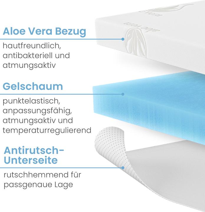 Produktbild Bestschlaf Gelschaum (180 x 200 cm)