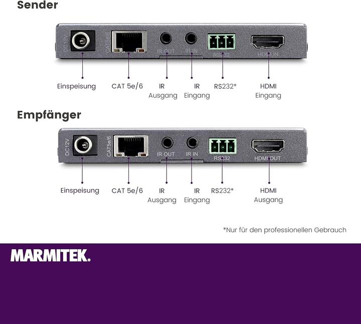 Actual product image Marmitek MEGAVIEW 241 UHD 2.0 HDMI Extender (6 m, HDCP 2.2)