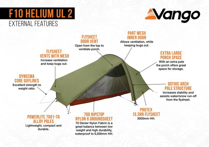 Image du produit Vango F10 Hélium UL 2 (Tente tunnel, 1.42 kg, 2 personnes)