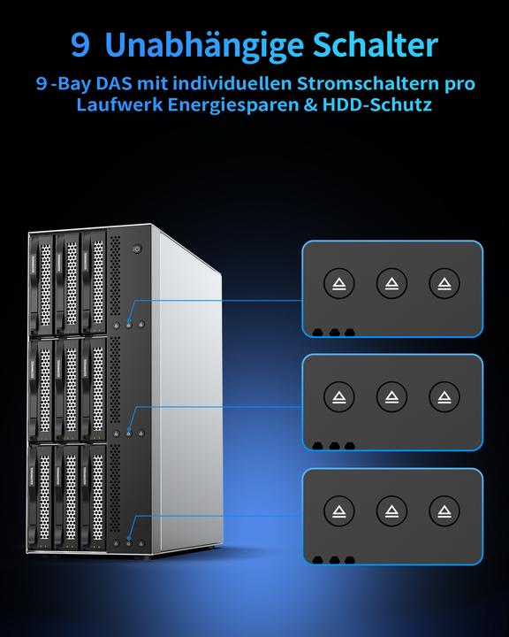 Actual product image Terramaster RACKMOUNT USB 3.2 GEN2