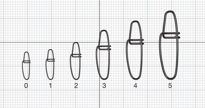 Actual product image Vmc 3253 Crosslock agraffe