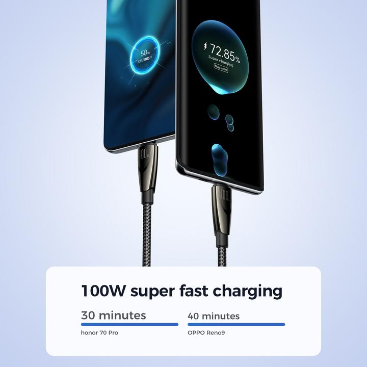 Immagine prodotto Joyroom Cavo Pioneer da 100W USB a USB C SA31-AC6 / 100W / 1,2m (nero) (1.20 m, 100 W)