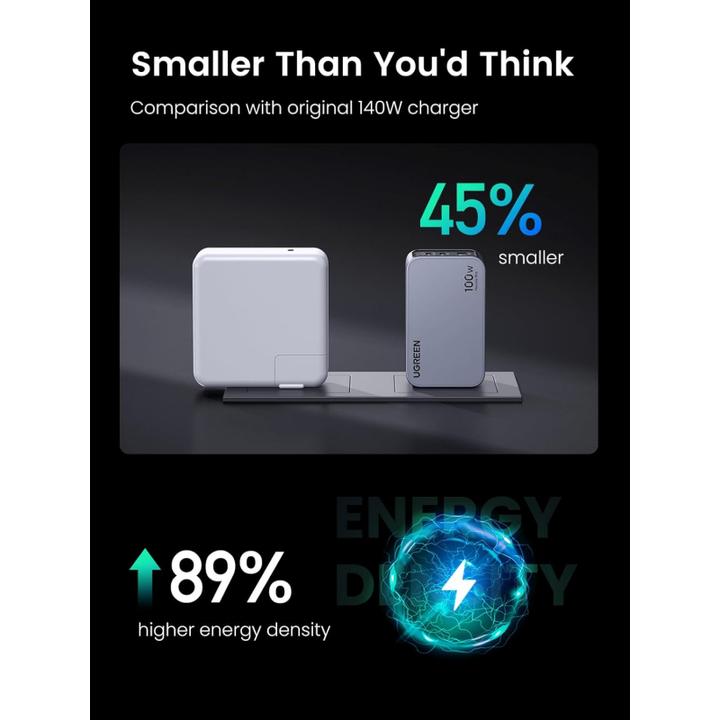 Productafbeelding Ugreen Nexode Pro (100 W)