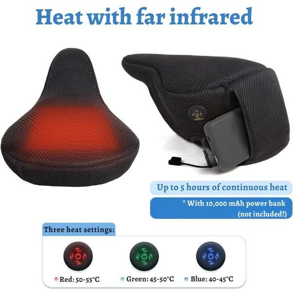 Actual product image Thermrup Heated bicycle saddle cover