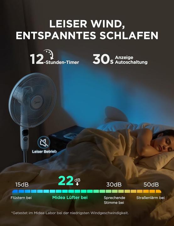 Actual product image Midea FS40-16CR (65 dB)