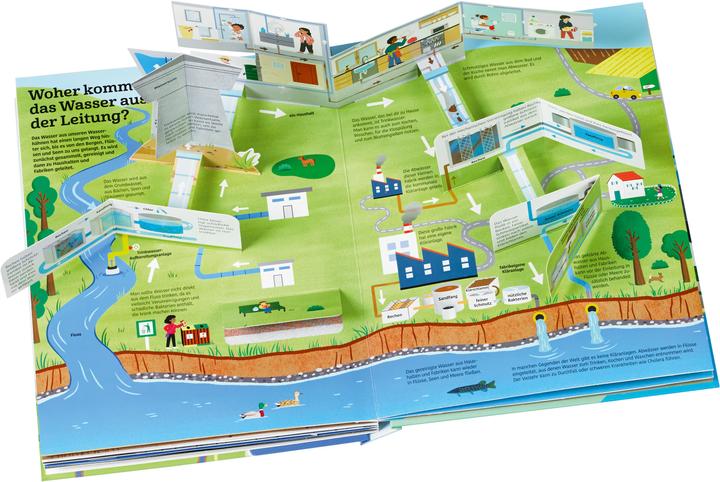 Immagine prodotto Mein grosses Buch vom Wasser (Tedesco, Anne-Sophie Baumann, Ursula Bachhausen, Vanessa Robidou, 2022)