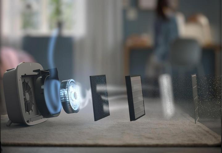 Produktbild Electrolux Well A7 &A5 Filter CLEAN Ultrafine Particle Filter (1x)