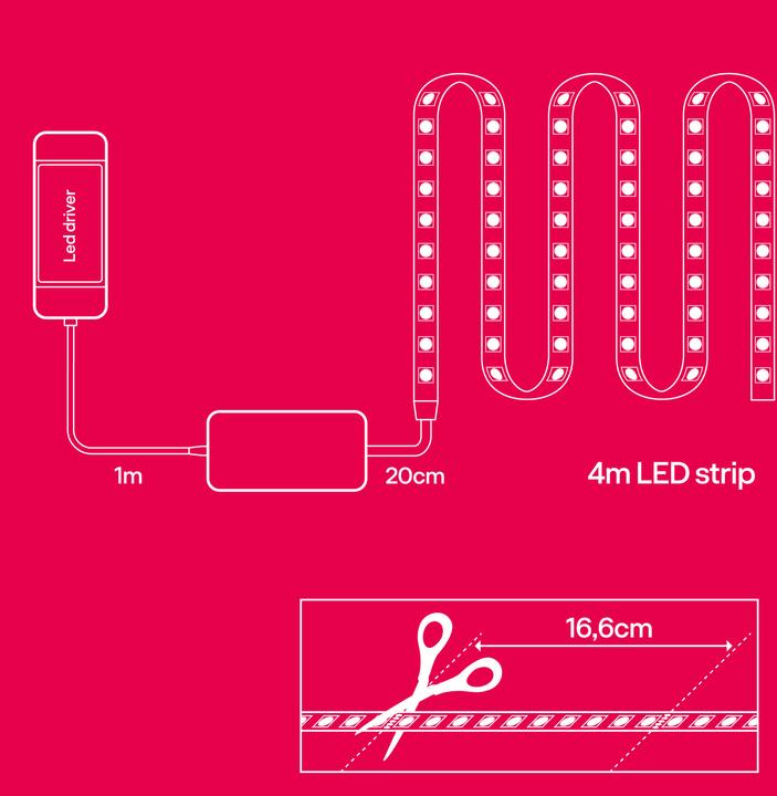 Actual product image Innr Smart Flex (Warm white, Neutral White, Cold White, RGBW, 400 cm, Indoor)