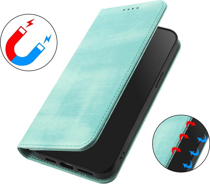 Actual product image Cover-Discount Xiaomi Redmi Note 15 Pro 5G - Vintage Flip Case (Xiaomi Redmi 15 5G)