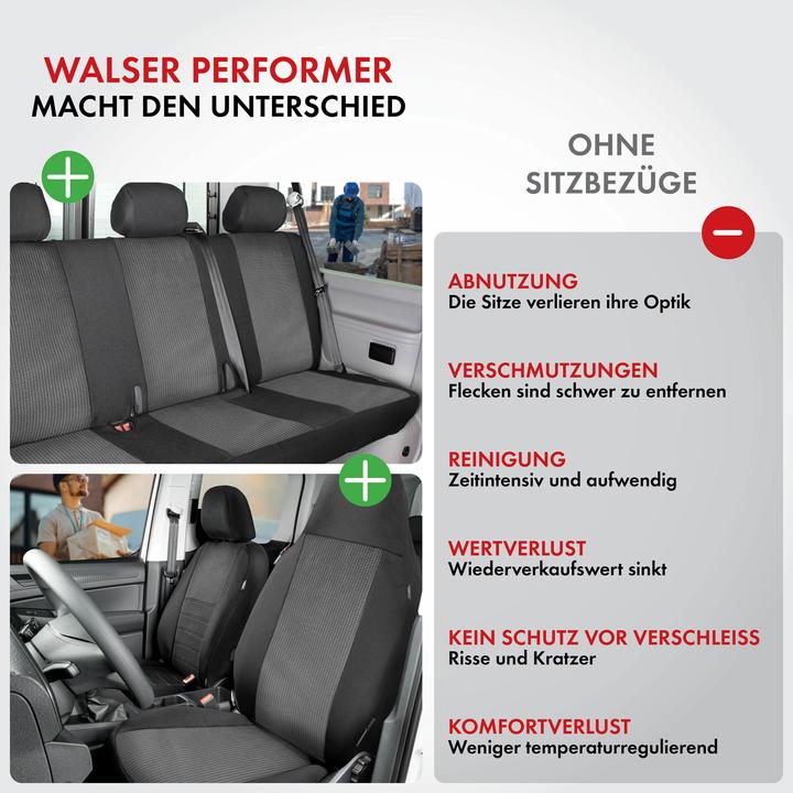 Immagine prodotto Walser Passform Sitzbezug Performer