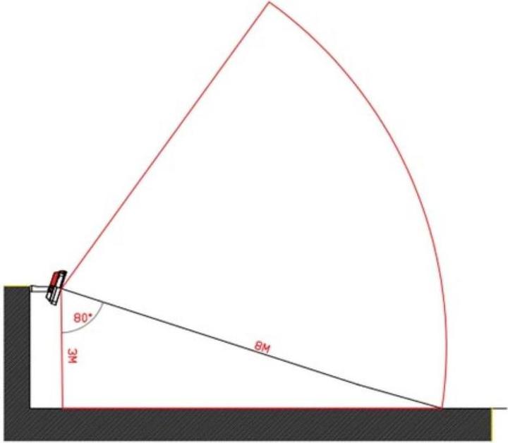 Produktbild LED Floodlights DIY Design-Led-Strahler Mit Bewegungsmelder - 20 W - Neutralweiss (2050 lm)