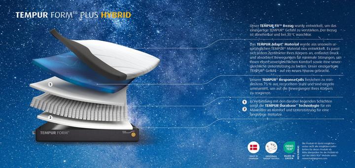 Produktbild Tempur FORM PLUS HYBRID medium (90 x 200 cm, Schaumstoffkern)