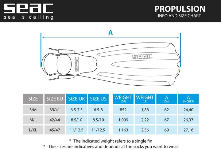 Actual product image Seac Device Fin Propulsion (S/M)
