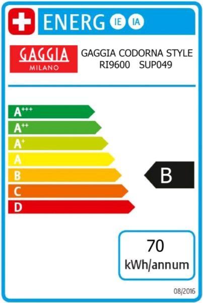 Energielabel Gaggia RI9600/01 Cadorna stijl