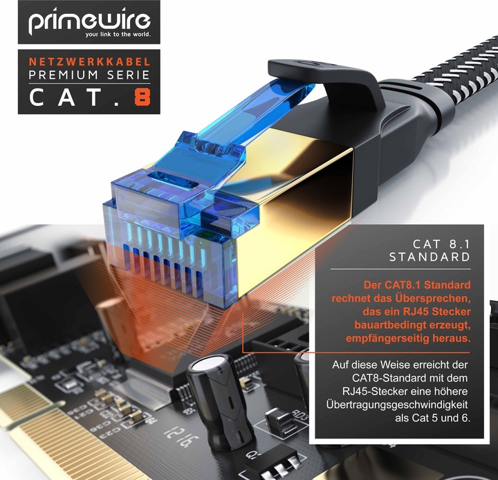 Produktbild Primewire CAT 8 Netzwerkkabel Flach Baumwollmantel - LAN Patchkabel Datenkabel - Flachbandkabel - Verlegekabel (U/FTP, CAT8.1, 1 m)