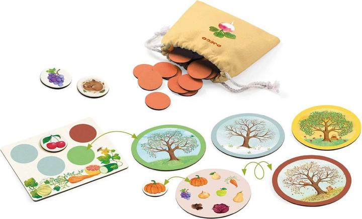 Immagine prodotto Djeco Vegeto Mondo (1 - 6 Giocatori)