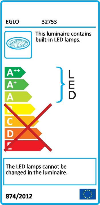 Energie-Label EGLO Fueva-C (700 lm)